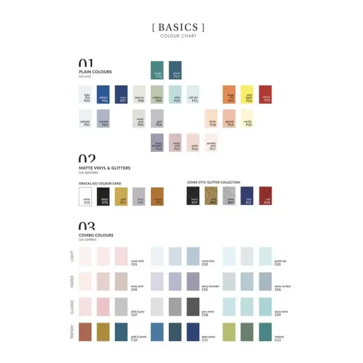 Lilipinso Wandsticker Basics Dreiecke, Farbe: pineapple