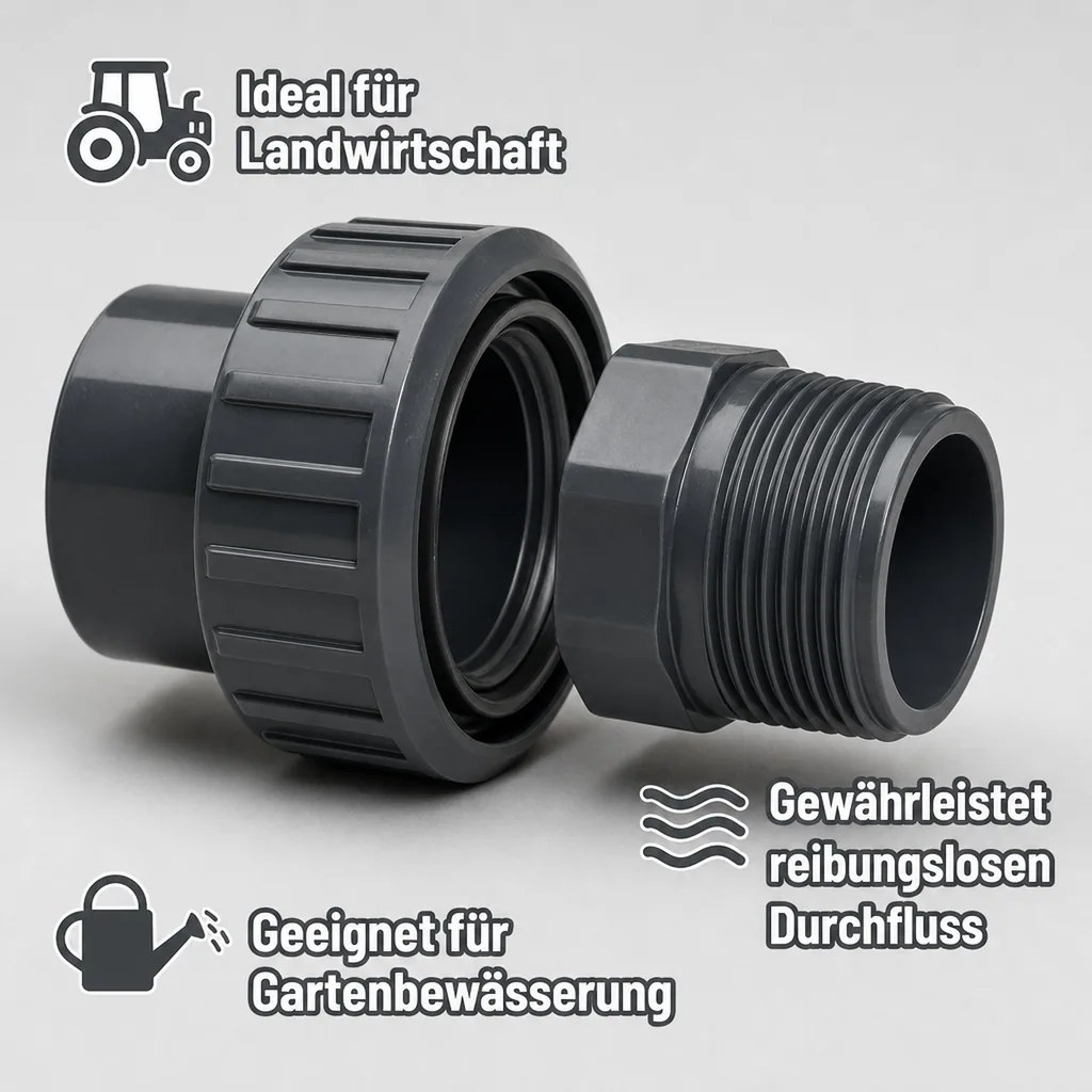PVC-U Verschraubung 25mm, Klebemuffe, Rohrverbinder
