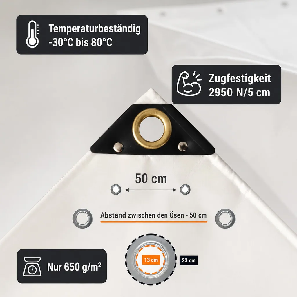 Abdeckplane 650 g/m², PVC Plane 6x12m (72m²), weiß, wasserdicht, Gewebeplane