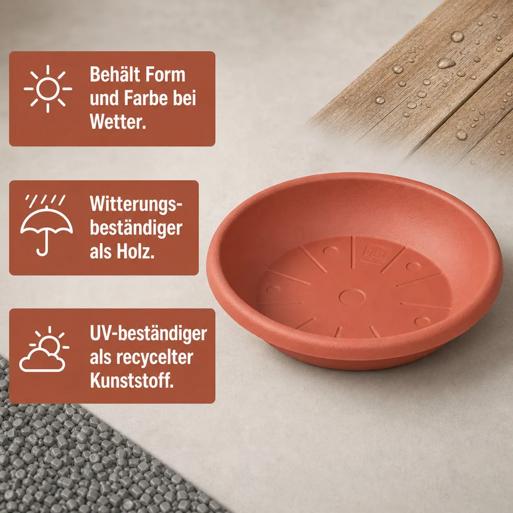 Blumentopfuntersetzer, Untersetzer Blumentopf, CYLINDRO, Ø 41 cm, terracotta
