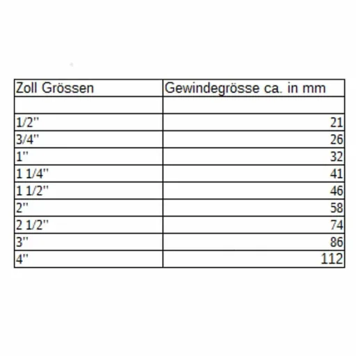 Auslaufventil 3/4 Zoll, Hebel Auslaufhahn für Garten und Wandmontage