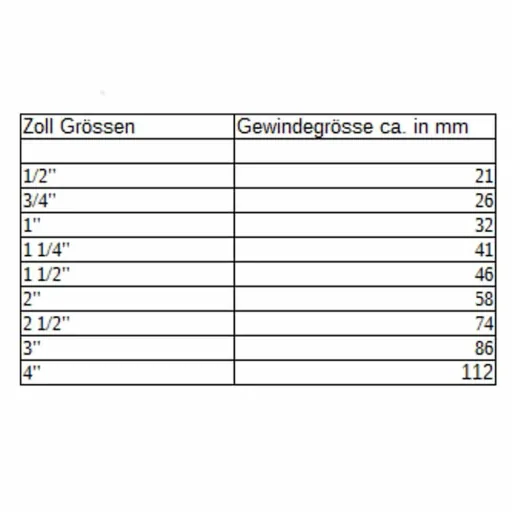 Messing Muffe reduziert, Reduziermuffe, 3/4" IG x 1 1/4" IG