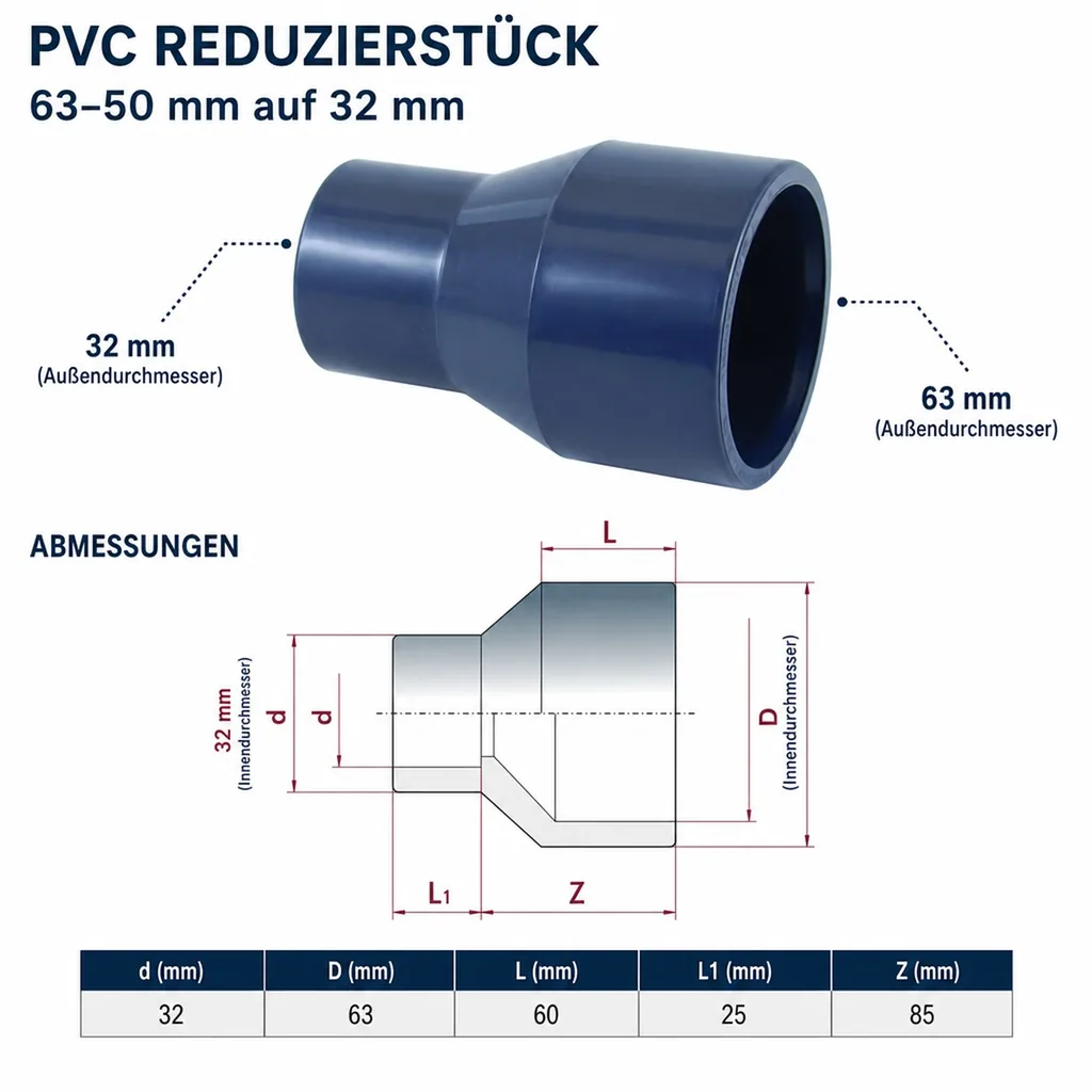 PVC - U Reduktion lang 63-50mm x 32 mm PN16