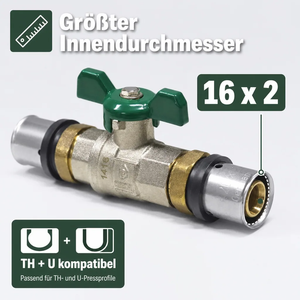 Pressfitting Kugelhahn grün Flügelgriff 16 x 2