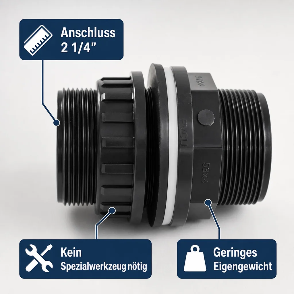 PVC Durchführung, Klebemuffe, Außengewinde, 50mm, PN10