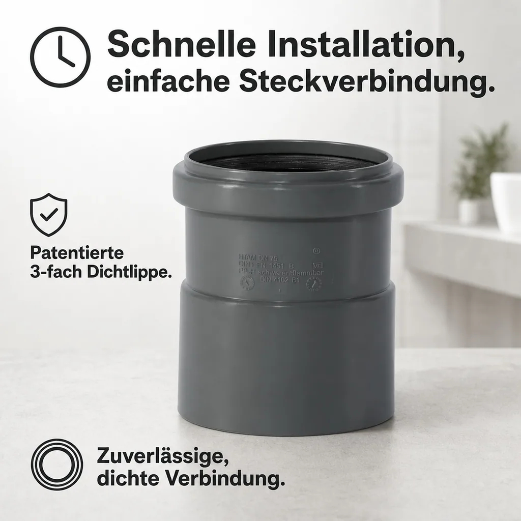 HT Rohr 75, Aufsteckmuffe, HTsafeAM mit Manschette DN/OD 75, Abflussrohr