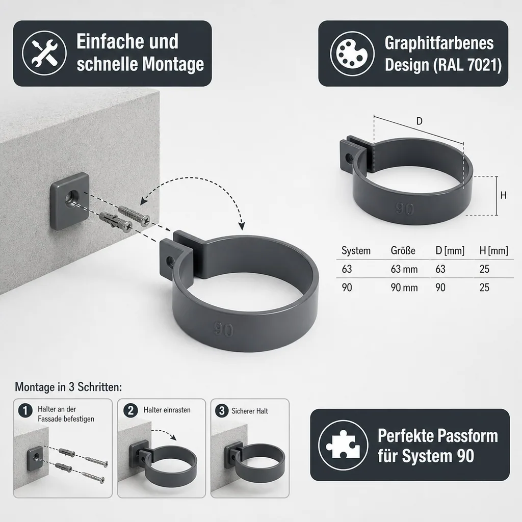Regenrinnenhalter, Dachrinnenhalterung, PVC, Graphit System