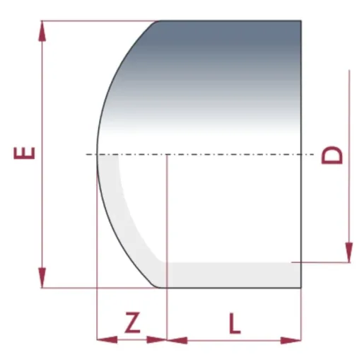 PVC U Fittinge, PVC Klebemuffe 63mm, Kappe PN16
