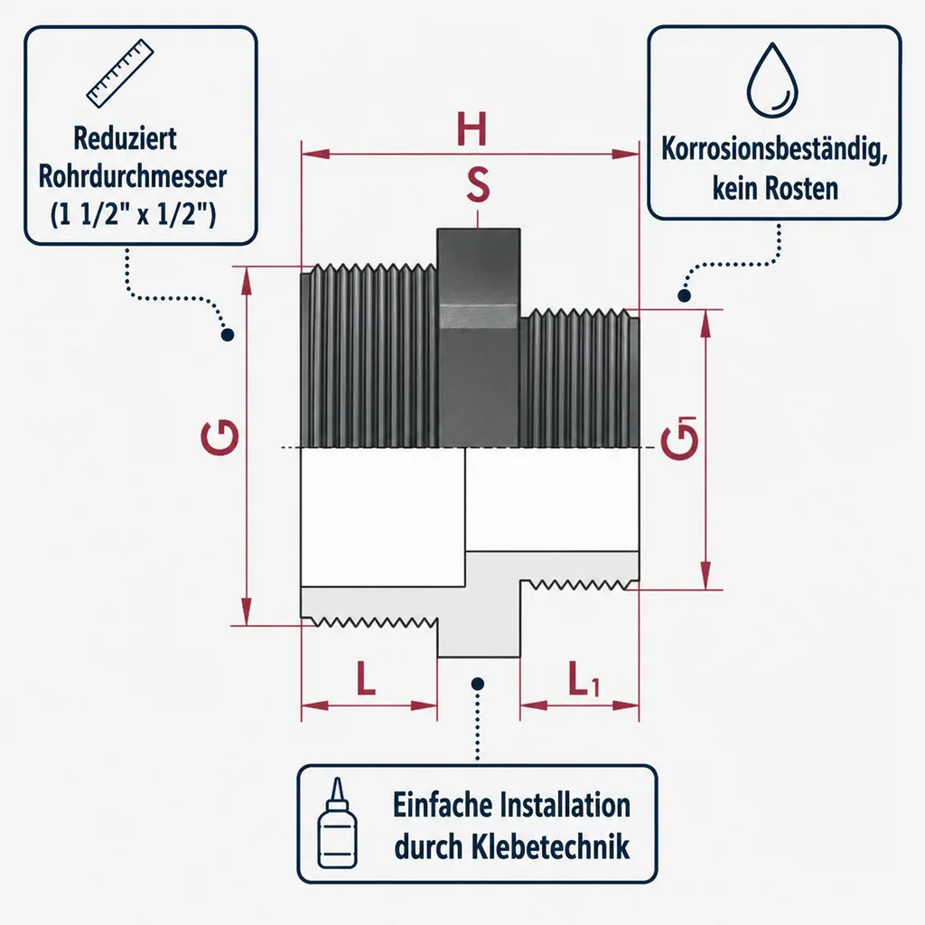 PVC Fittings, PVC-U Doppelnippel reduziert, AG 1 1/2" x 1/2"