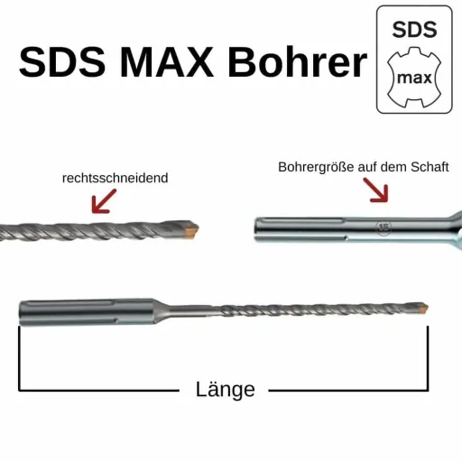 SDS Max Bohrer, Hammerbohrer, 25mm, 4 Schneider, Betonbohrer