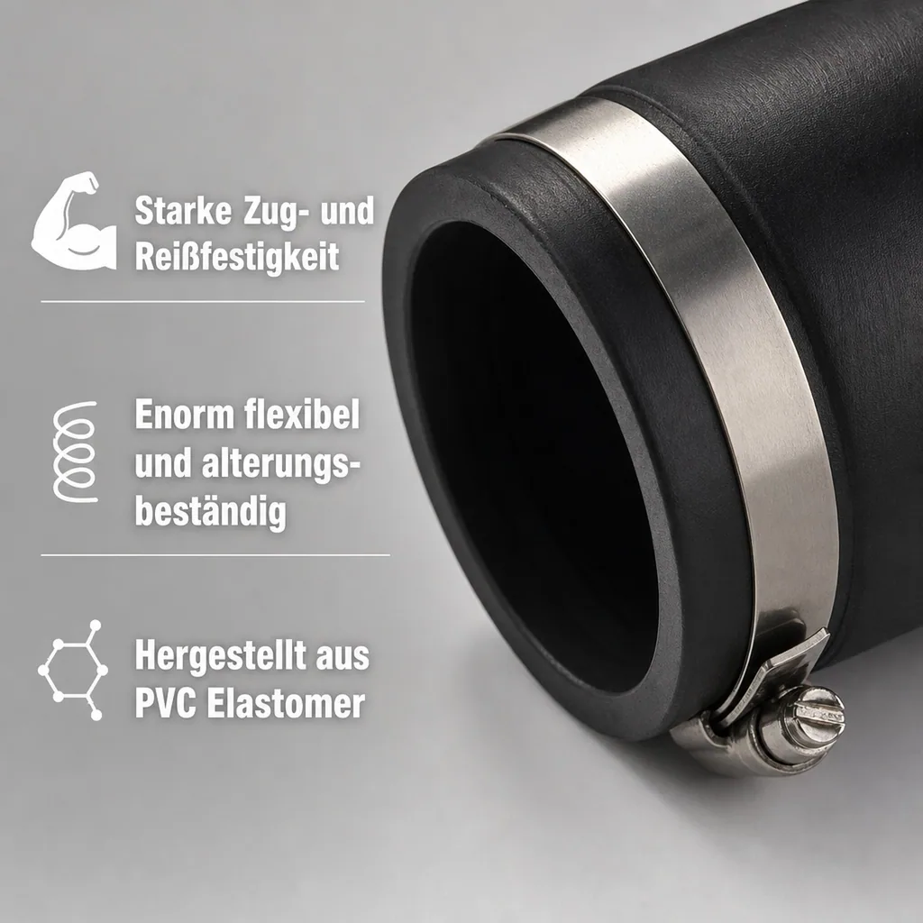 Flexible Kupplung 90mm, PVC Kupplung, Rohrreparatur ohne Kleben