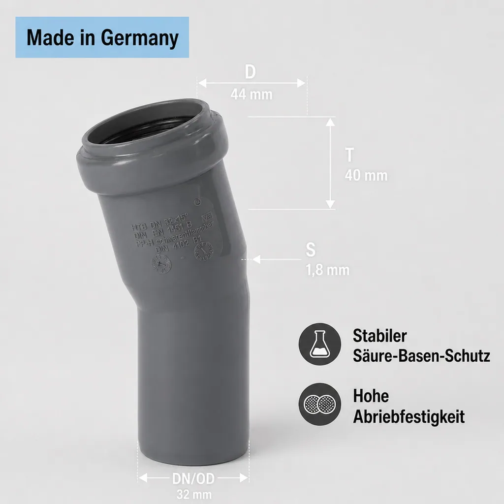 HTsafeB Bogen DN/OD 75    15 Grad