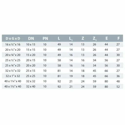 PE Rohr Verschraubung, T-Stück 40mm, Klemmfitting