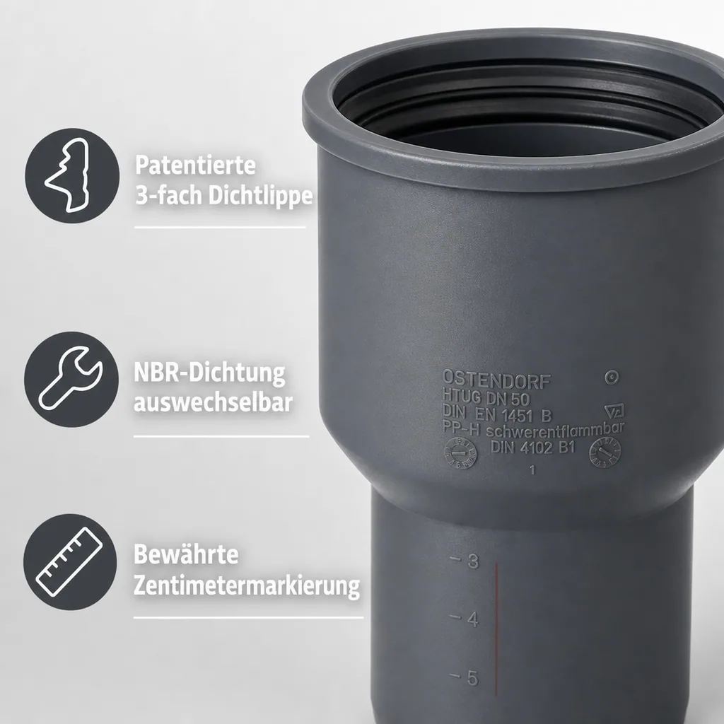 HTsafeUG Anschluss an Guss DN/OD 50