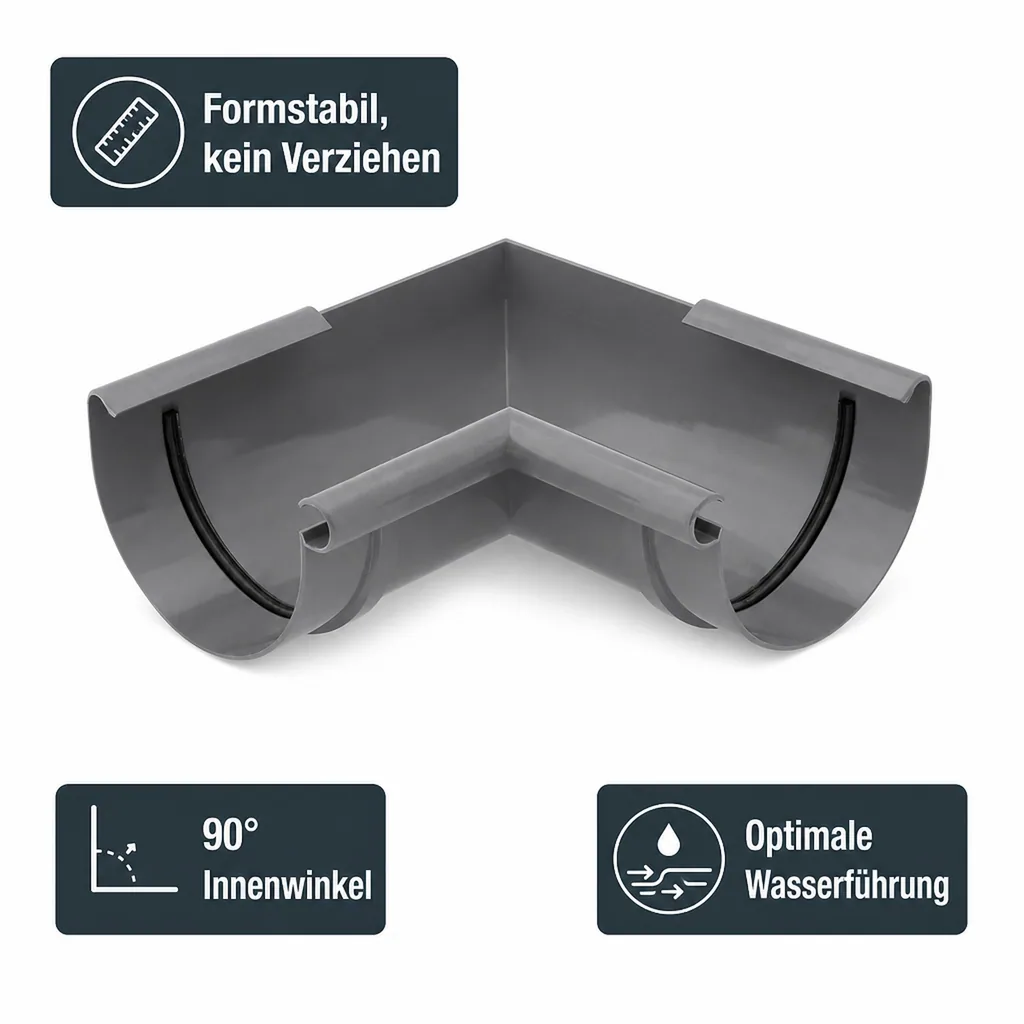 Regenrinne Ecke graphit, Eckstück Innen 90°, System 100