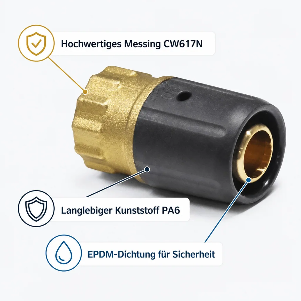 Fitting 20mm, Steckfitting Übergang, Rohrverbinder 20mm, Wasserleitung