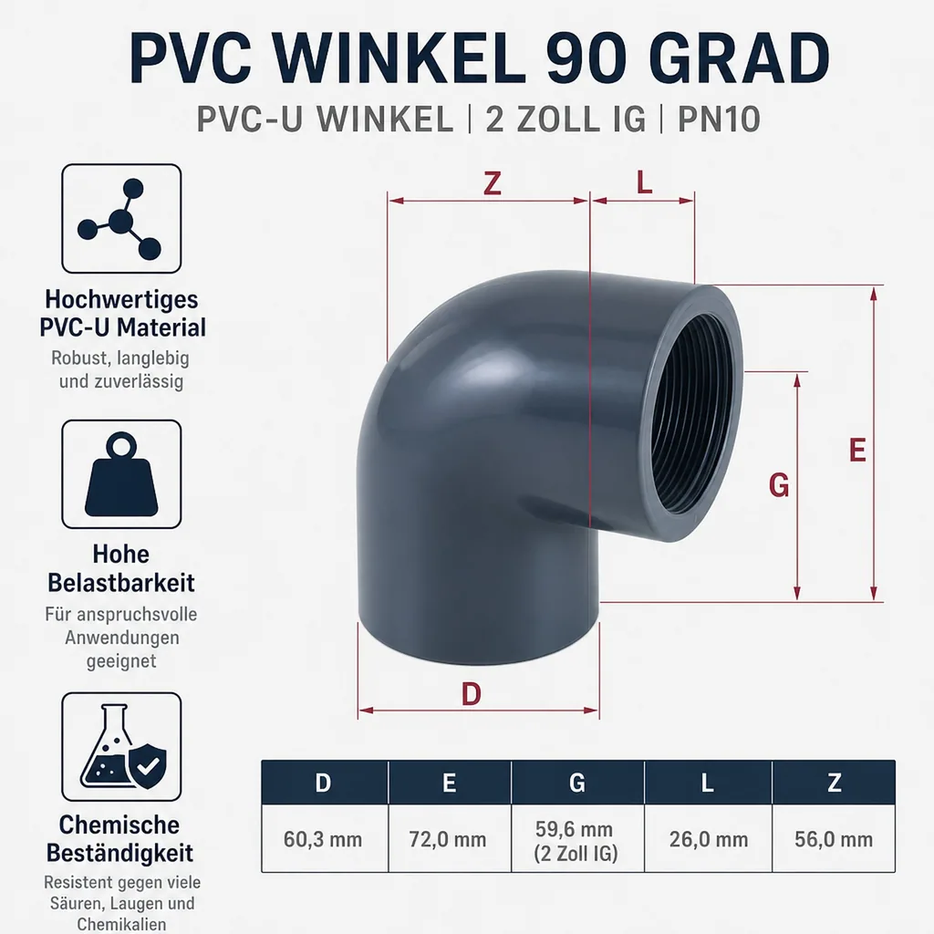 PVC Winkel 90 Grad, PVC-U Winkel, 2 Zoll IG, PN10