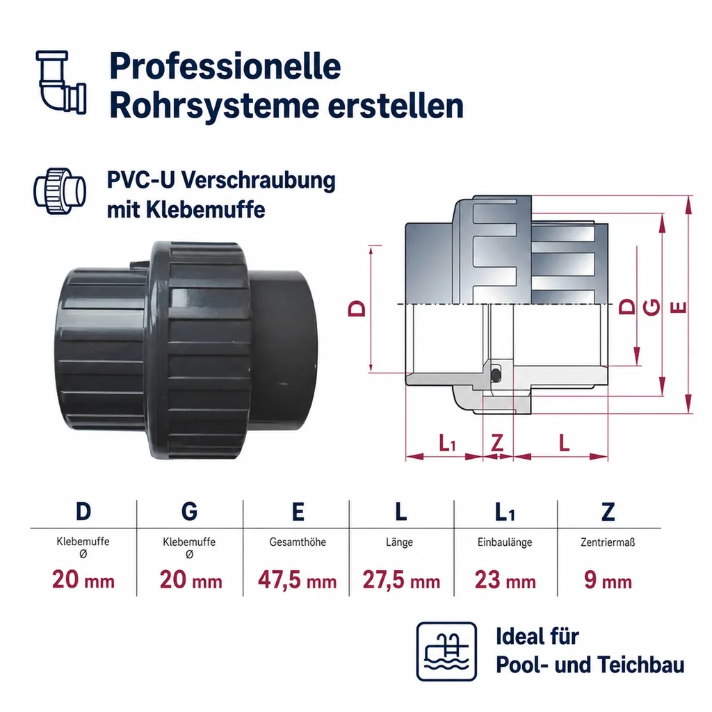 PVC Fittings, PVC-U Verschraubung Klebemuffe 20mm