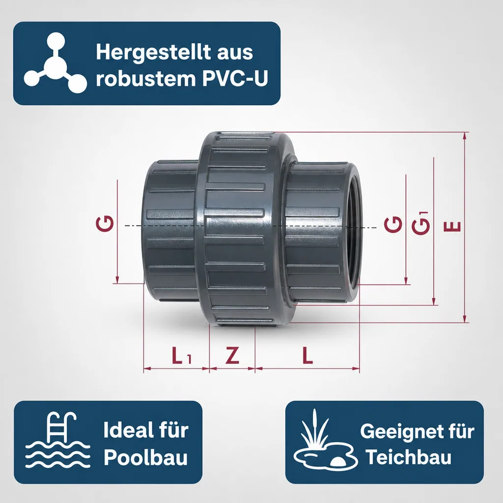 PVC Verschraubung 2 Zoll, PVC Fitting, Rohrverbinder, IG x IG