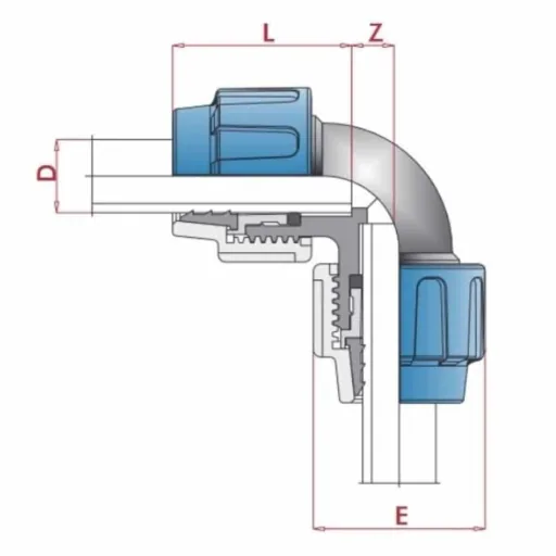 PE Rohr Verschraubung, 32mm Winkel 90°, Klemmfitting, Trinkwasser