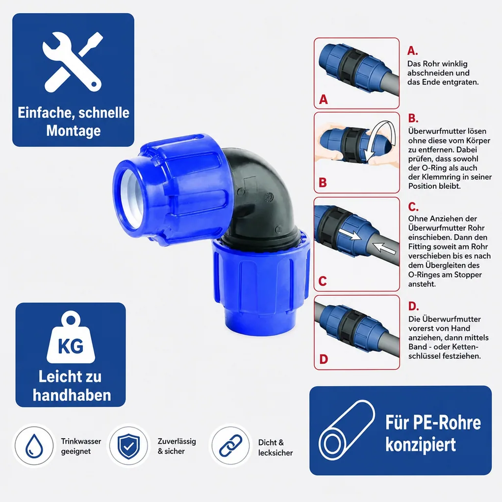 PE Rohr Verschraubung, 32mm Winkel 90°, Klemmfitting, Trinkwasser
