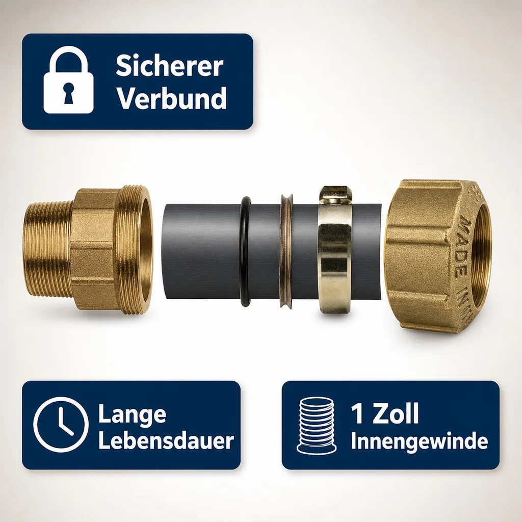 PE Rohr Verschraubung 32mm, Messing, 1 Zoll Innengewinde -