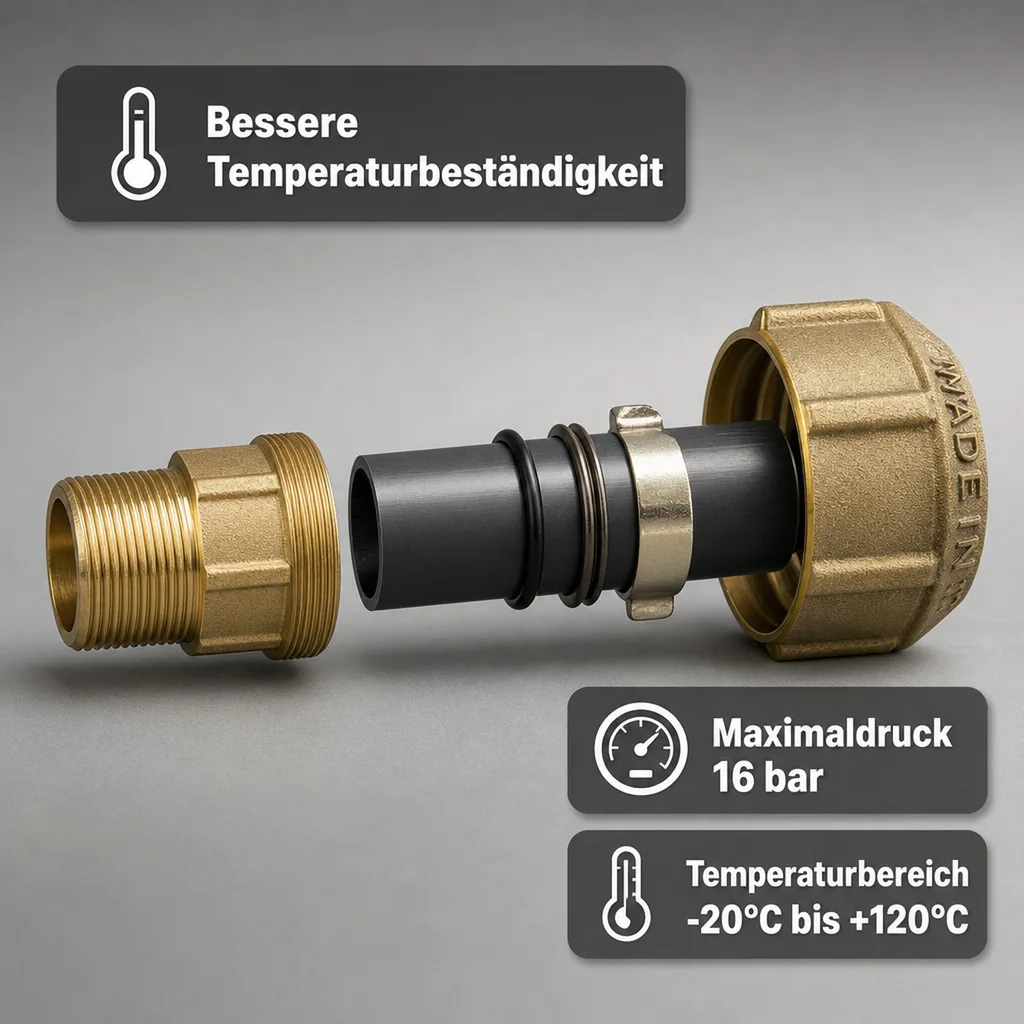 PE Rohr Verschraubung 32mm, Messing, 1 Zoll Innengewinde -