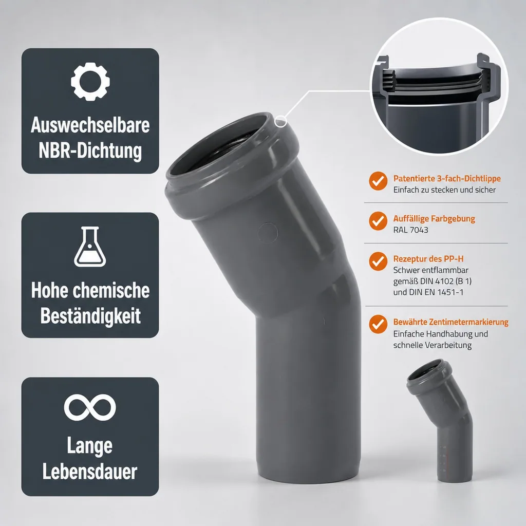 HT Rohr 110, Bogen 30 Grad, Abwasserrohr, DN/OD