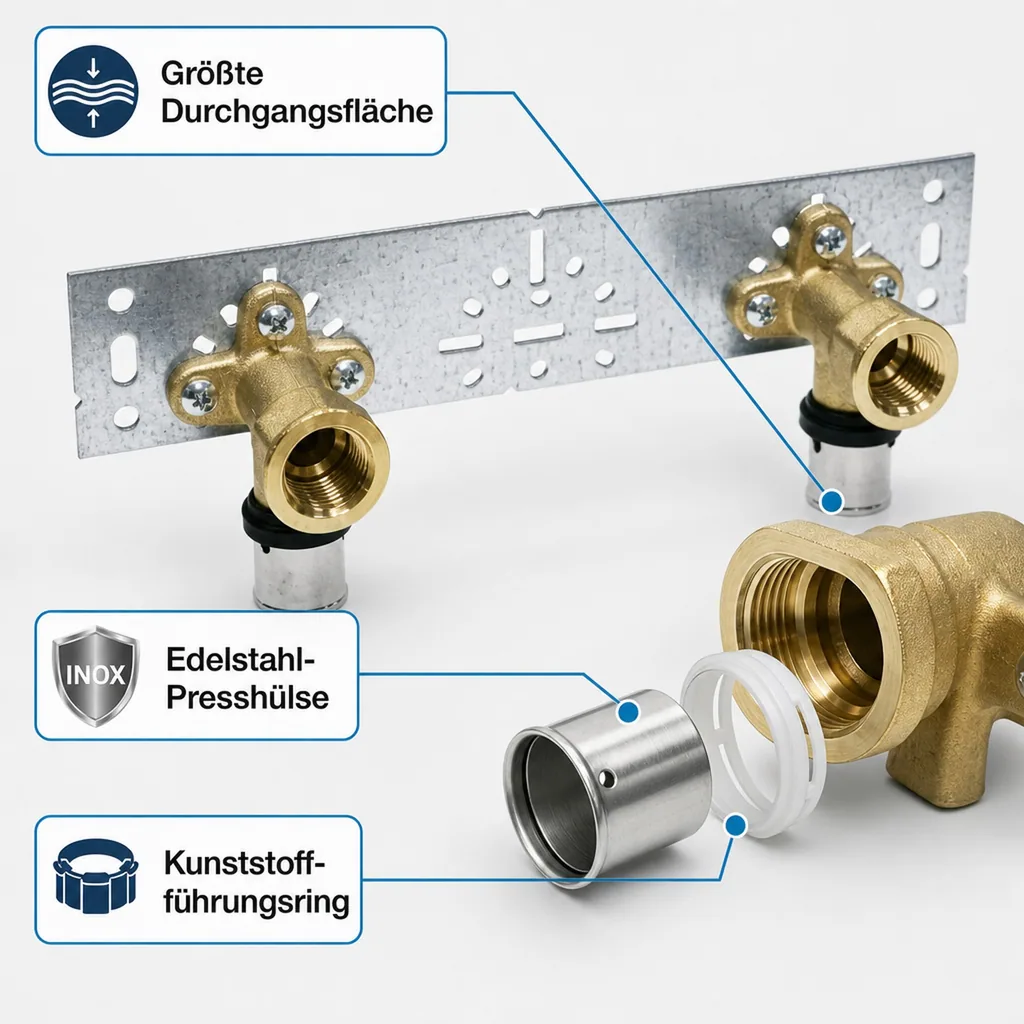 Pressfitting Wandwinkel 16, Montageplatte, Heizung, Installation