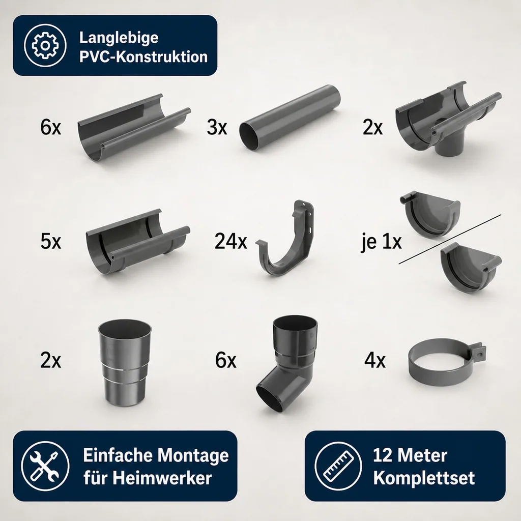 Regenrinne 100, Dachrinne Set, 12m Graphit, System