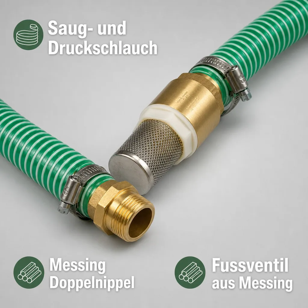 1"/25mm Saug- + Druckschlauch mit Saugkorb, Rückschlagventil + 1" AG Doppelnippel 3m