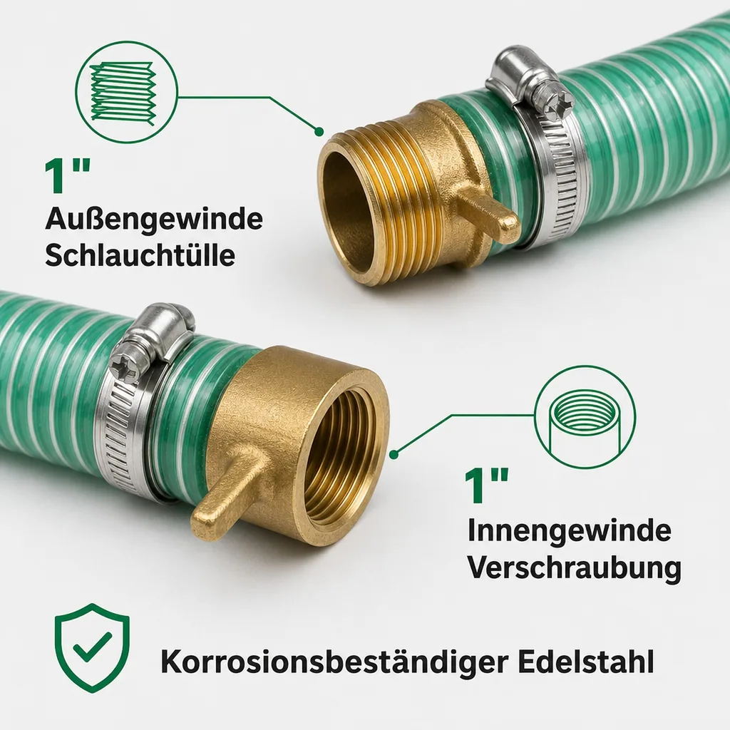 1"/25mm Saug- + Druckschlauch mit 1" AG Schlauchtülle + 1" IG 2/3 Verschraubung 2m