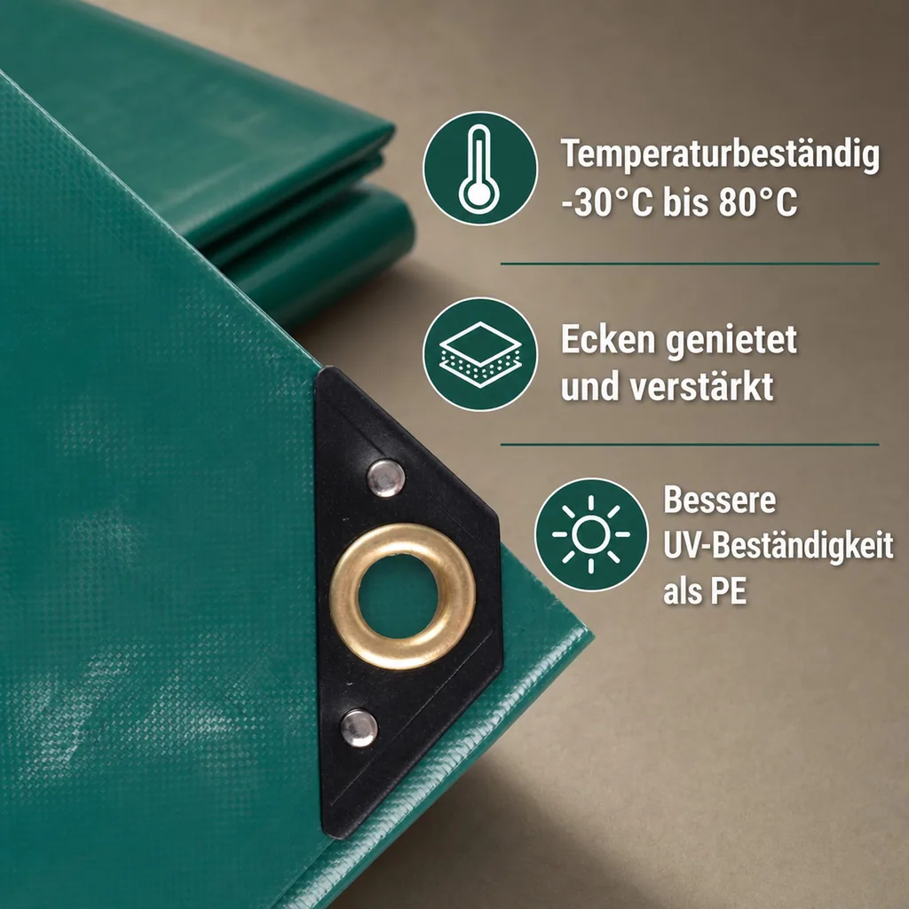 PVC Plane, Abdeckplane, 2x3m, 650 g/m², grün, wasserdicht