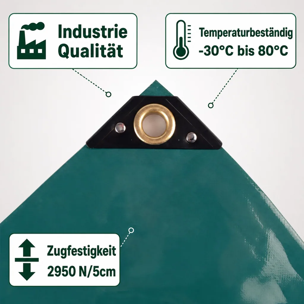 PVC Plane, Abdeckplane 650g/m², grün, wasserdicht, reißfest, 3x4m (12m²)