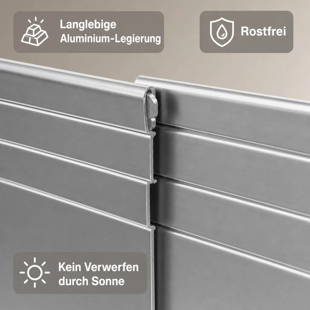 Ultra Starke Alu Rasenkanten 10-14-24 cm, Breite: 14 cm; Menge: 5 Stück; Länge-GS: 2 m