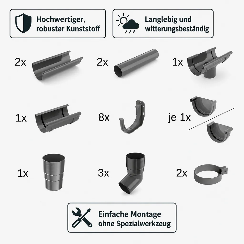 Regenrinne Komplettset, Dachrinne 4m graphit, System 75