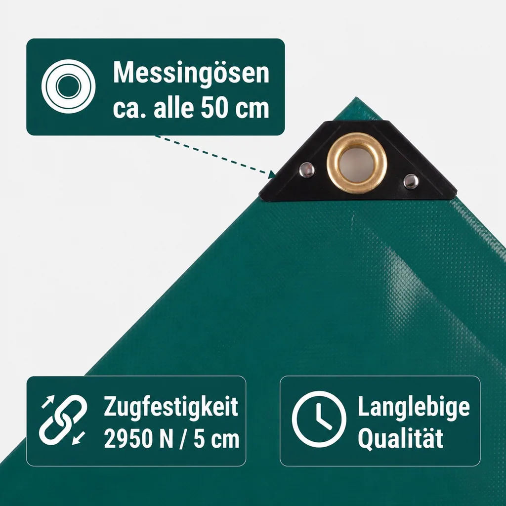 Abdeckplane, PVC Plane grün 650g/m², 8x12m, wasserdicht