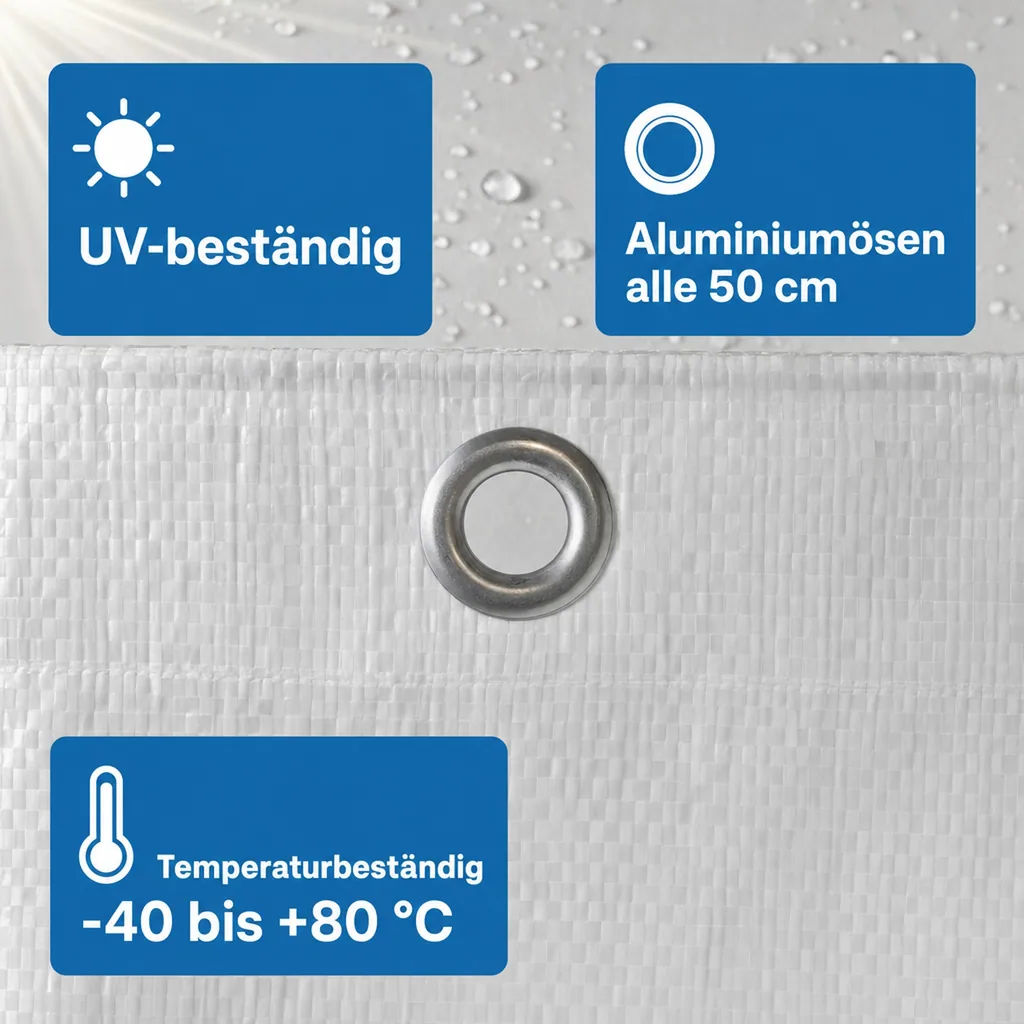 Gerüstplane 2,10 x 10 m, weiße Bauplane, 150 g/m²