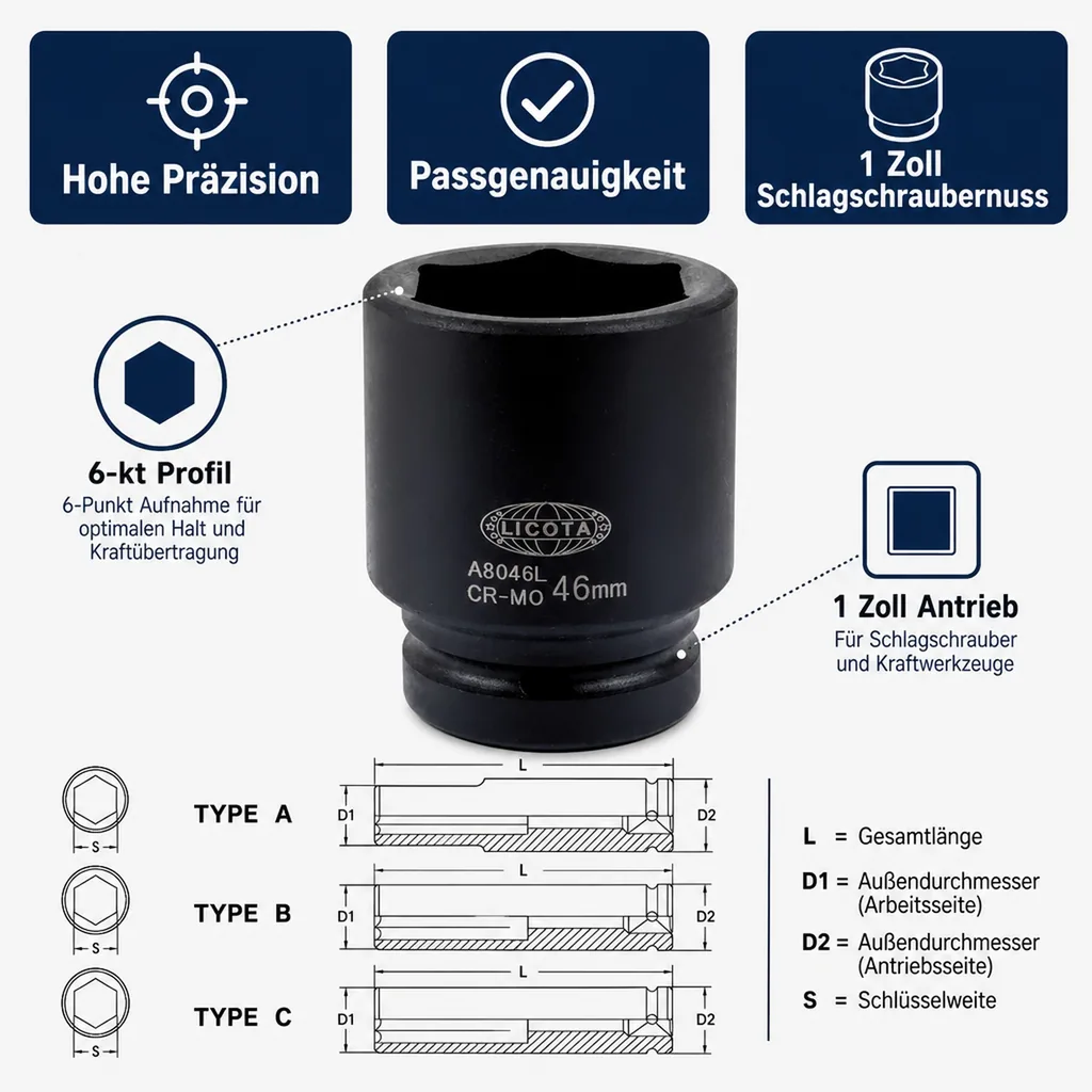 1 Zoll Nuss, Schlagschraubernuss SW 70, lange Ausführung, 6pt