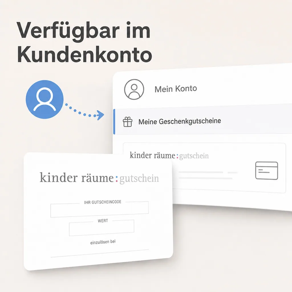 kinder räume Gutschein