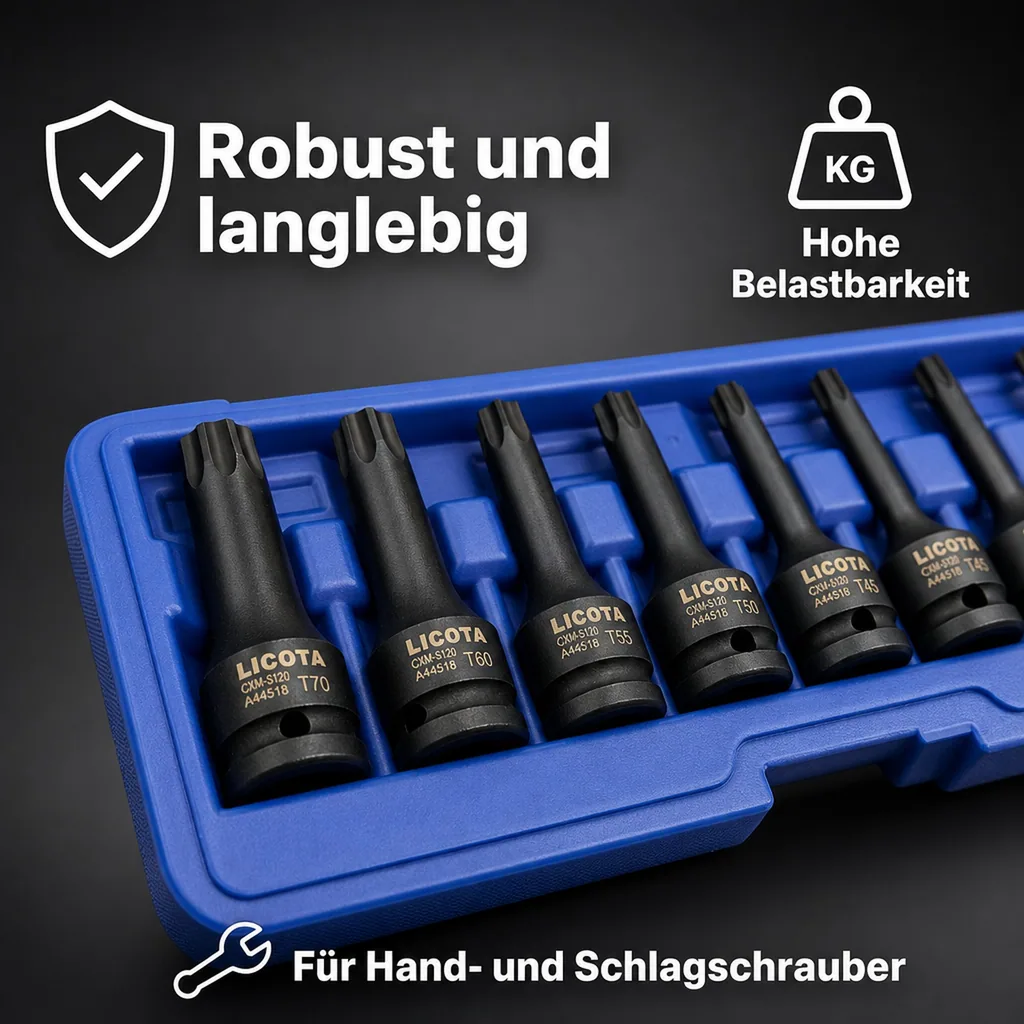 Schlagschrauber Steckschlüssel Set, Nuss Set, Innensechskant, 1/2 Zoll, Industriequalität