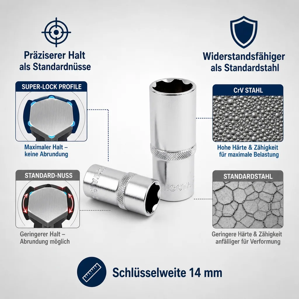 1/2 Zoll Nuss, Stecknuss, lange Ausführung, 14mm CrV, Super-Lock