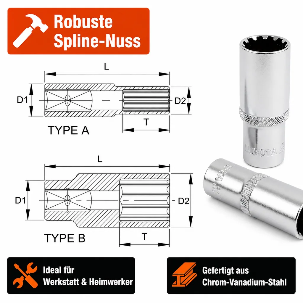 1/2 Zoll Nuss lang, SW17, GearLock Stecknuss