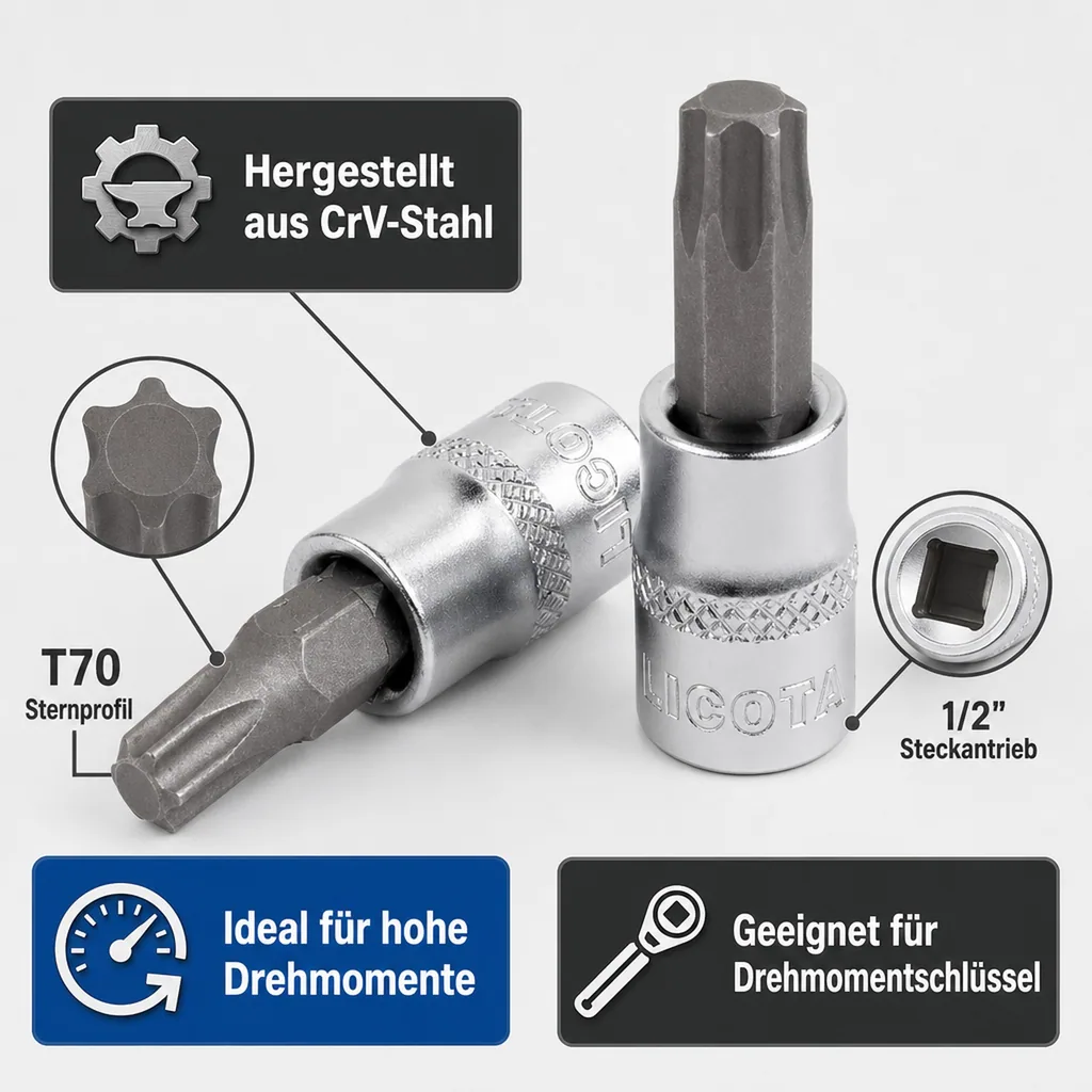 T70 Innensechskant Nuss, 1/2 Zoll Stecknuss, CrV Stahl, Werkzeug Nuss