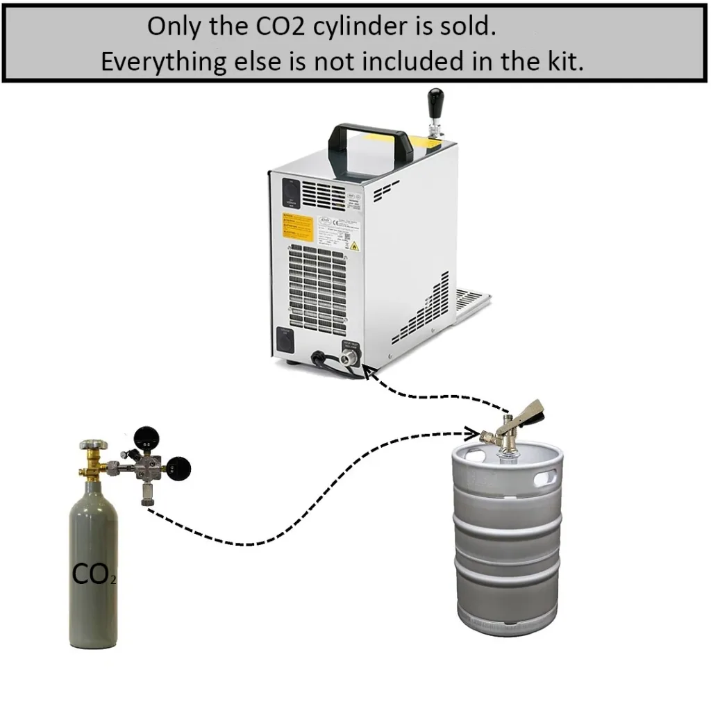 CO2 Flasche, Kohlensäureflasche, Gasflasche CO2 - 2,0 kg