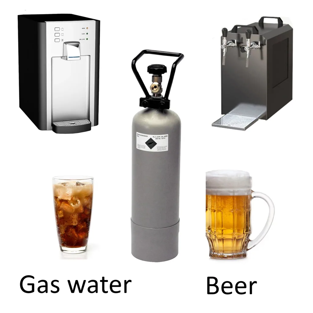 CO2 Flasche, Kohlensäureflasche, Gasflasche CO2 - 2,0 kg