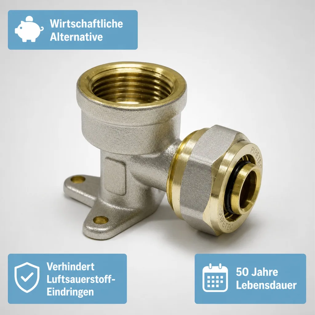 Schraubfitting Wandwinkel einfach 20 x 2 - 3/4" IG