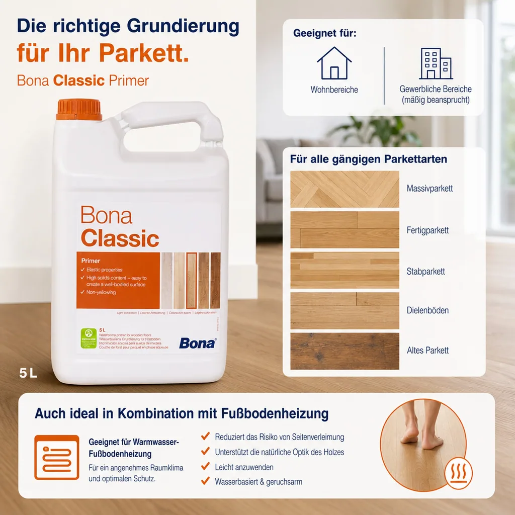 BONA Classic 5 Liter Grundierung