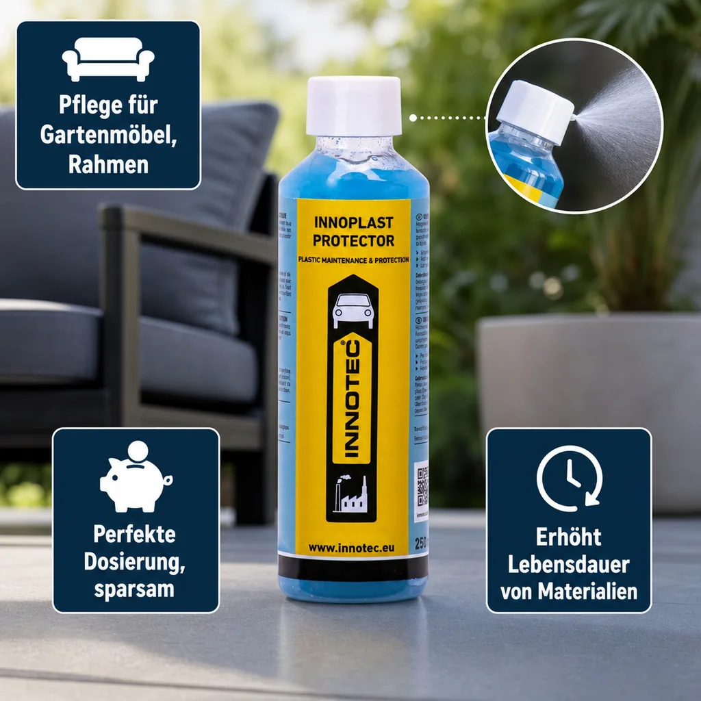INNOTEC Innoplast Protector 250 ml Kunststoffpflege