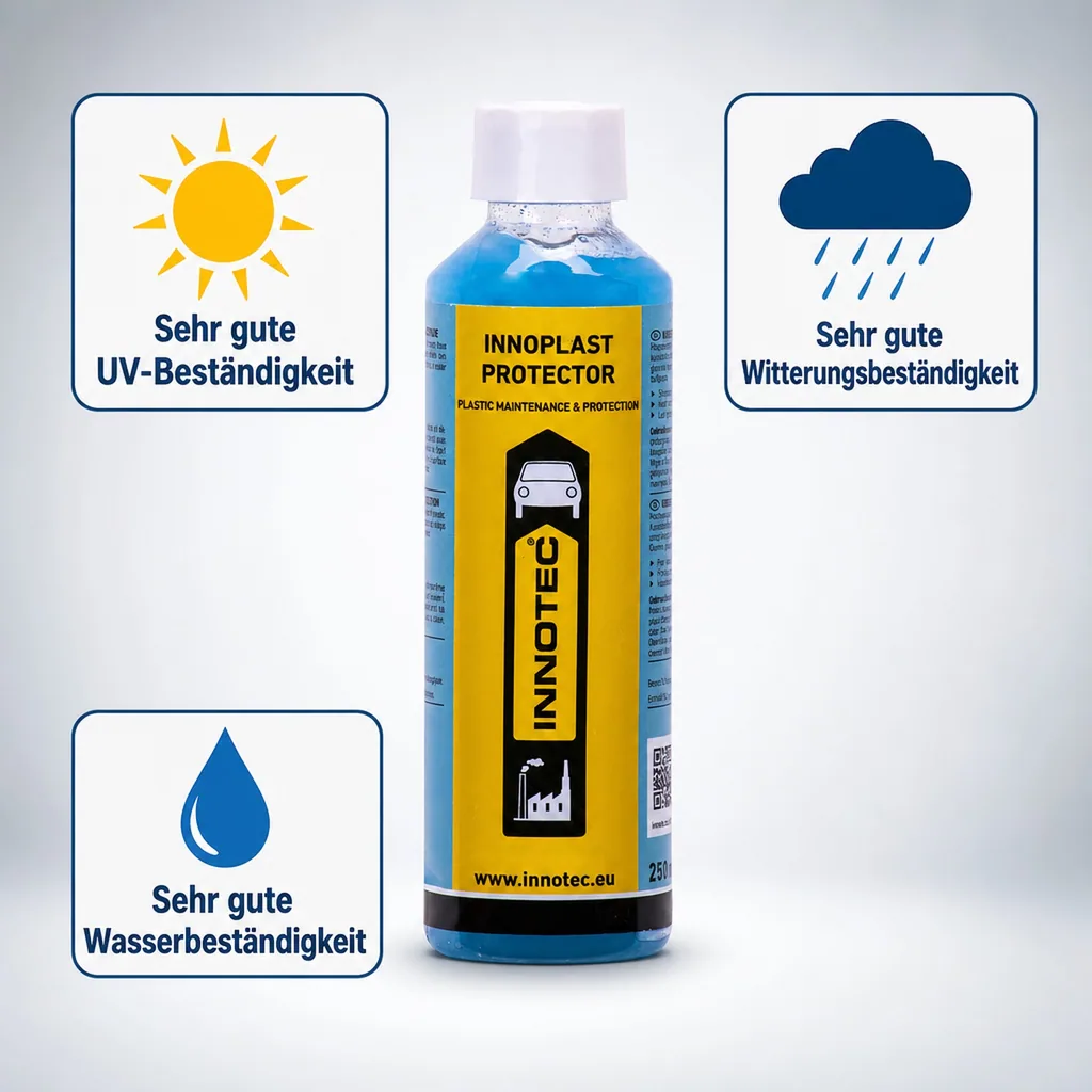INNOTEC Innoplast Protector 250 ml Kunststoffpflege